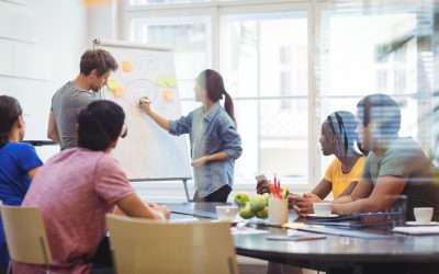 Wiser meetings: dê adeus às reuniões improdutivas